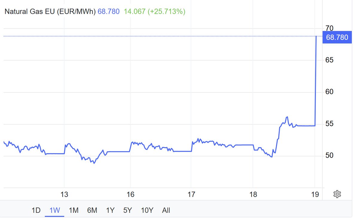 Barrcöde XVII 🐳 tweet media