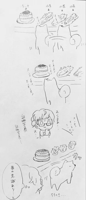 ケーキの監視… 