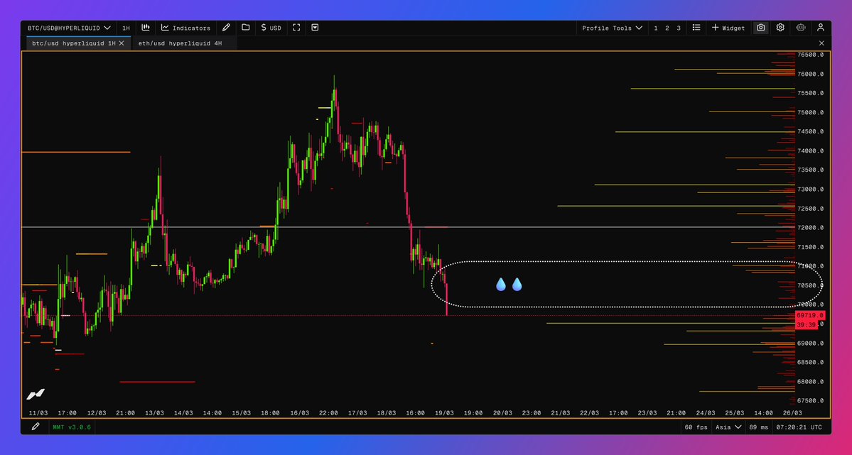 AbramChart 💎 tweet media