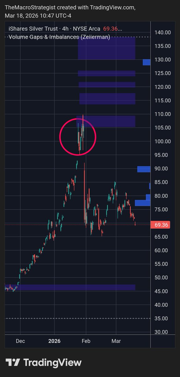 Sir Kurtosis, Lord of the Fat Tails tweet media