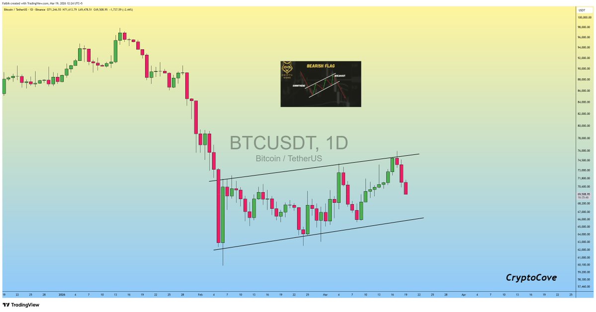 Captain Faibik 🐺 tweet media