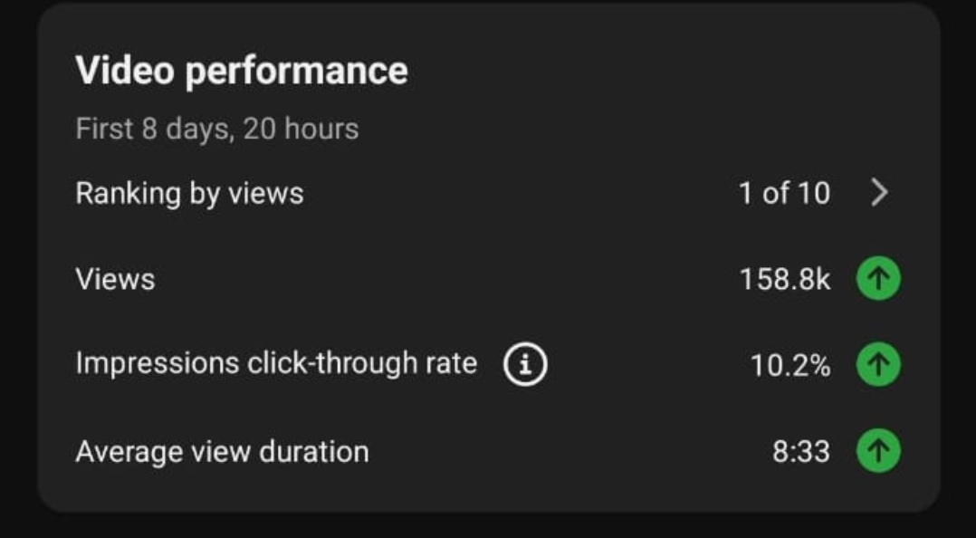 Big_Blaise 🦅 tweet media