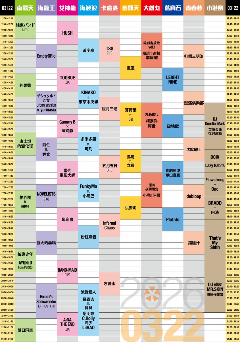 BTR_anime's tweet photo. ◤￣￣￣￣￣￣￣￣￣￣
       2026 大港開唱
  MEGAPORT Festival
＿＿＿＿＿＿＿＿＿＿◢

開催まであと2️⃣日！

#結束バンド 初の海外フェス🎸

📅3/22(日) 12:30〜 ※現地時間
🗺南霸天ステージ
https://t.co/Pp1BDRIOZd

#ぼっち・ざ・ろっく #結束バンド
#大港開唱 https://t.co/UbirVGNS0Y