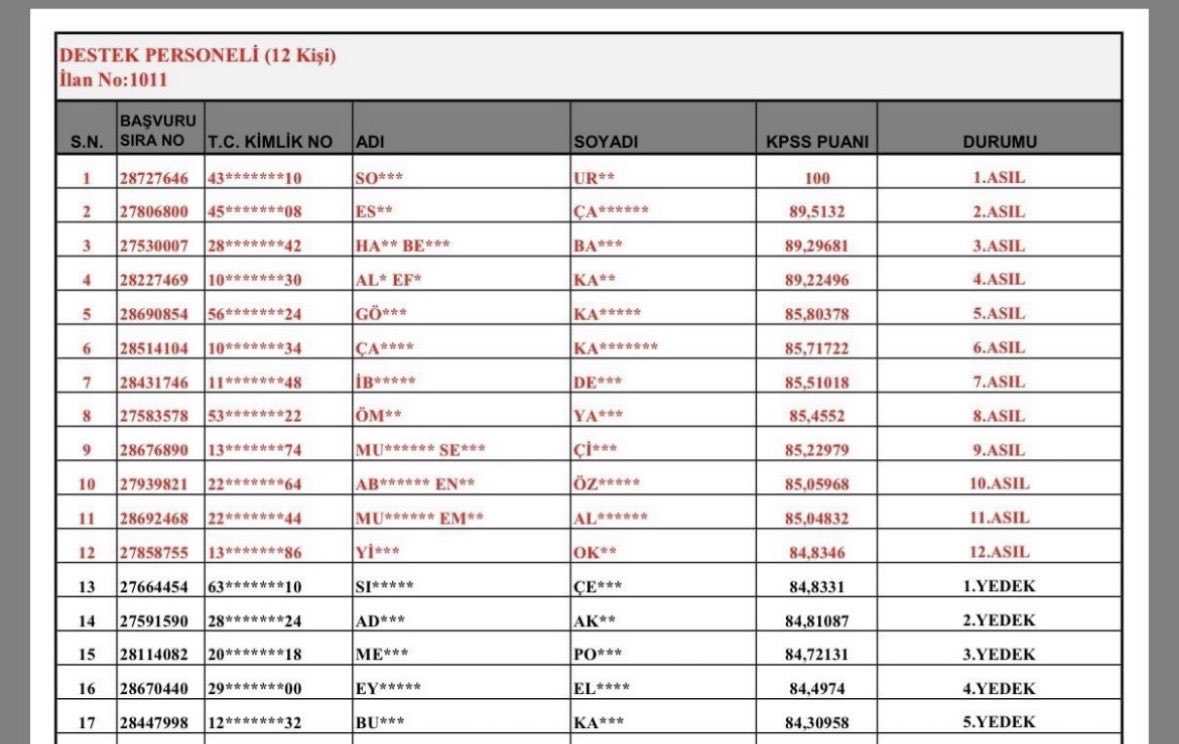Türkiye Platformu tweet media