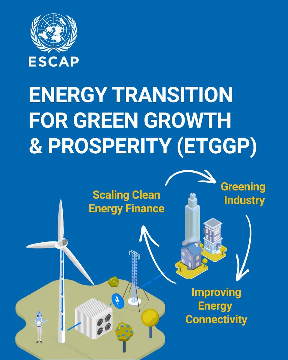 United Nations ESCAP tweet media