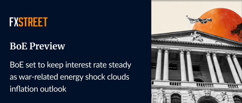 FXStreet News tweet media