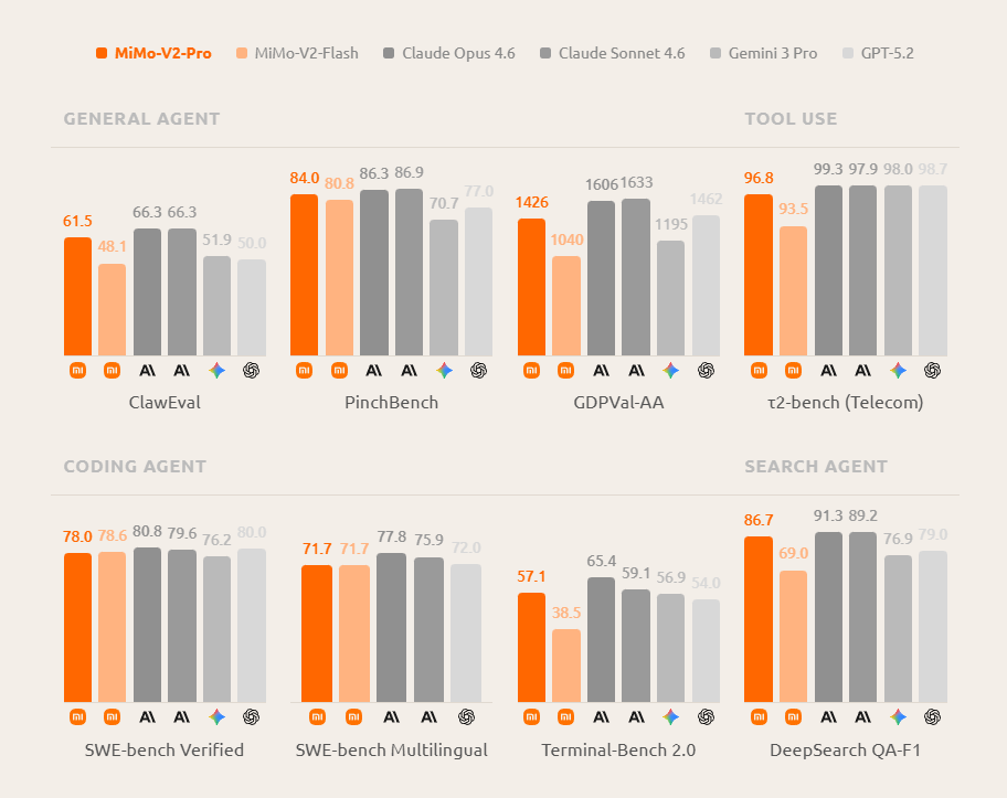 Guillermo Gascón tweet media