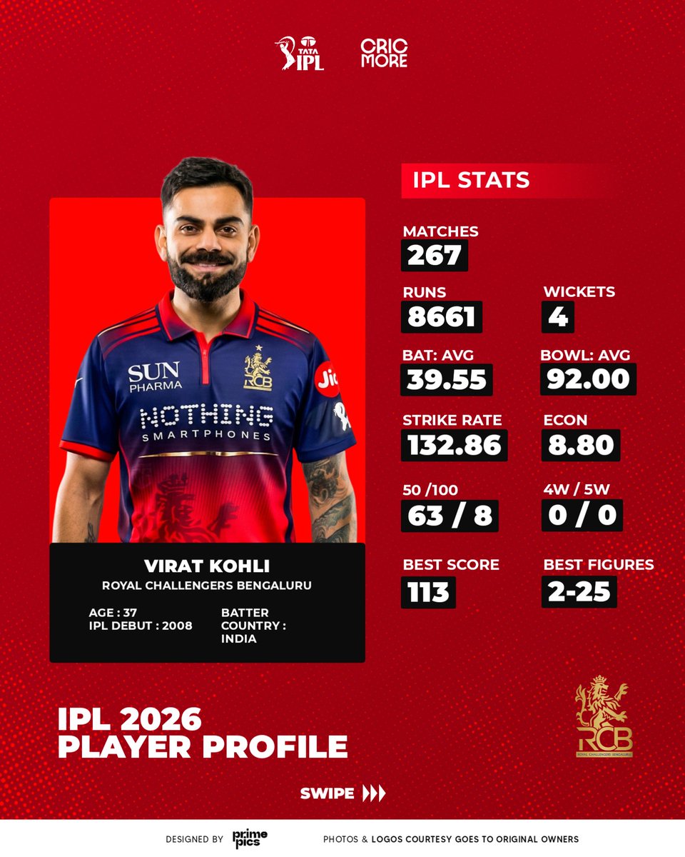 cricmore tweet media