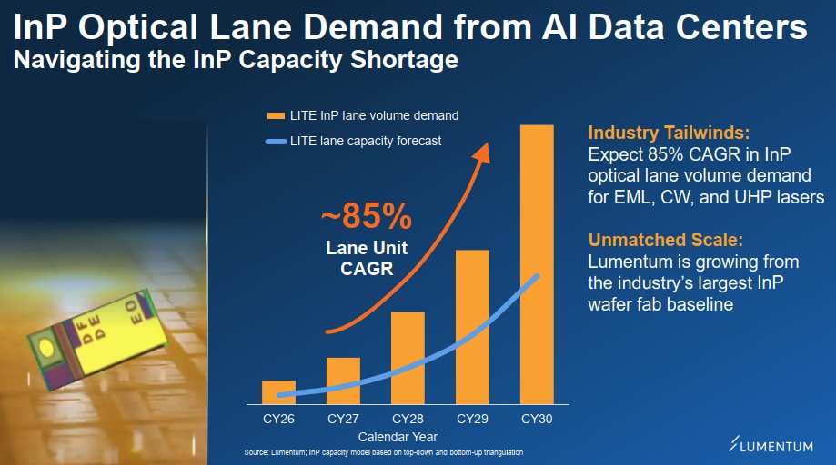 海之眼 thinker.eth tweet media