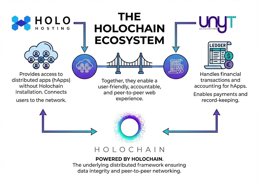 Fibotrading tweet media