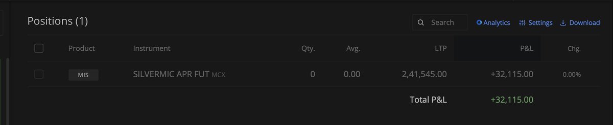 Vivek Gautam tweet media