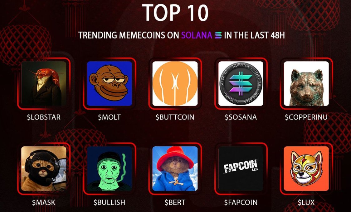 smallcapCRYPTO tweet media