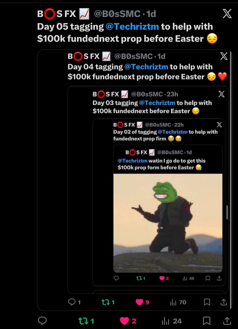 B⭕️S FX 📈 tweet media