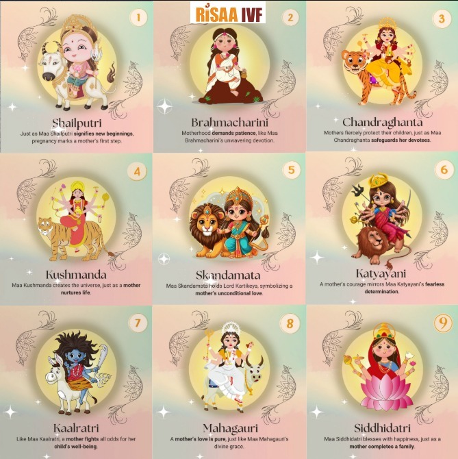 Risaa IVF tweet media