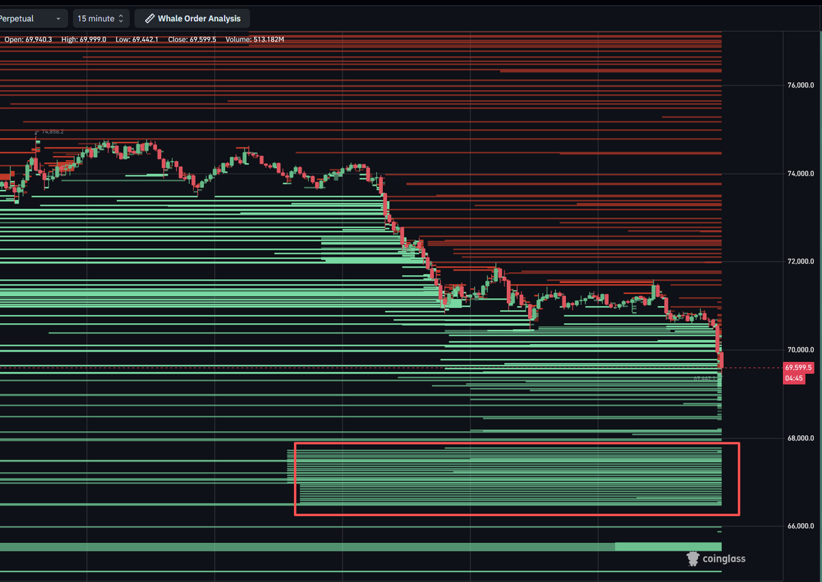 CoinGlass tweet media