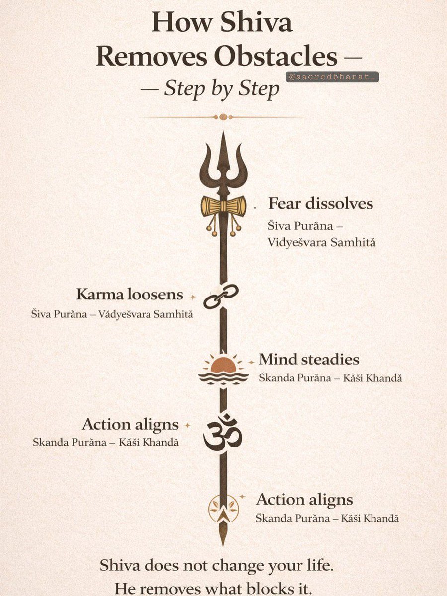 The Melting Pot tweet media