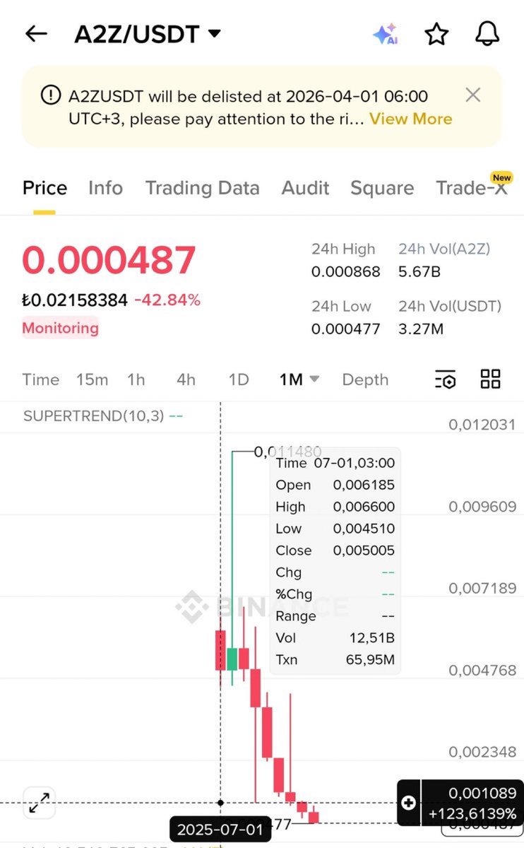 Volkan Özgüven tweet media