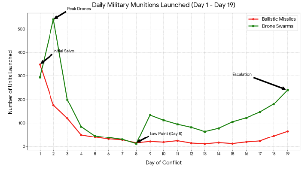FasoliaGigantes tweet media