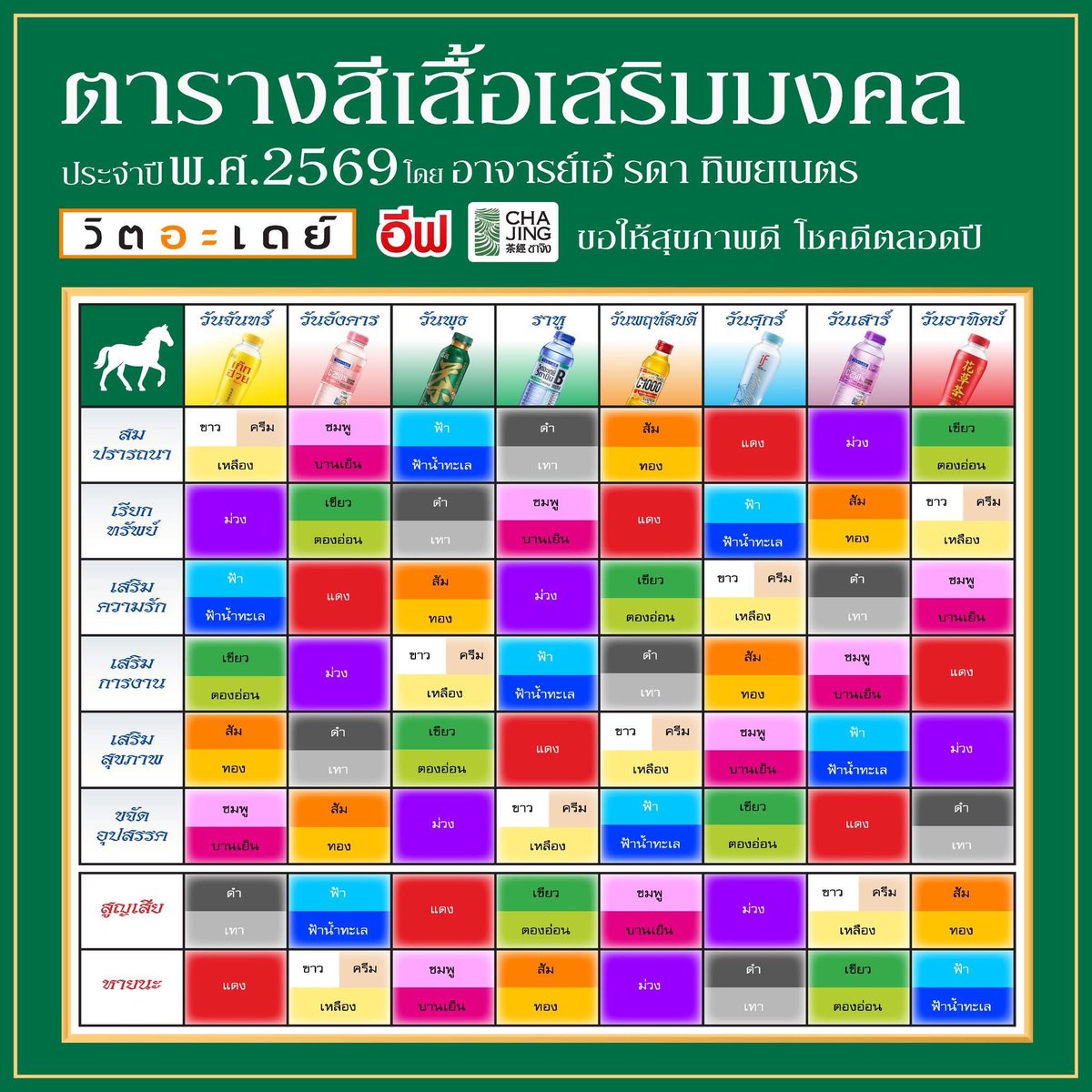 ลุงหมี่ ป๊อกๆ 💙💙 tweet media