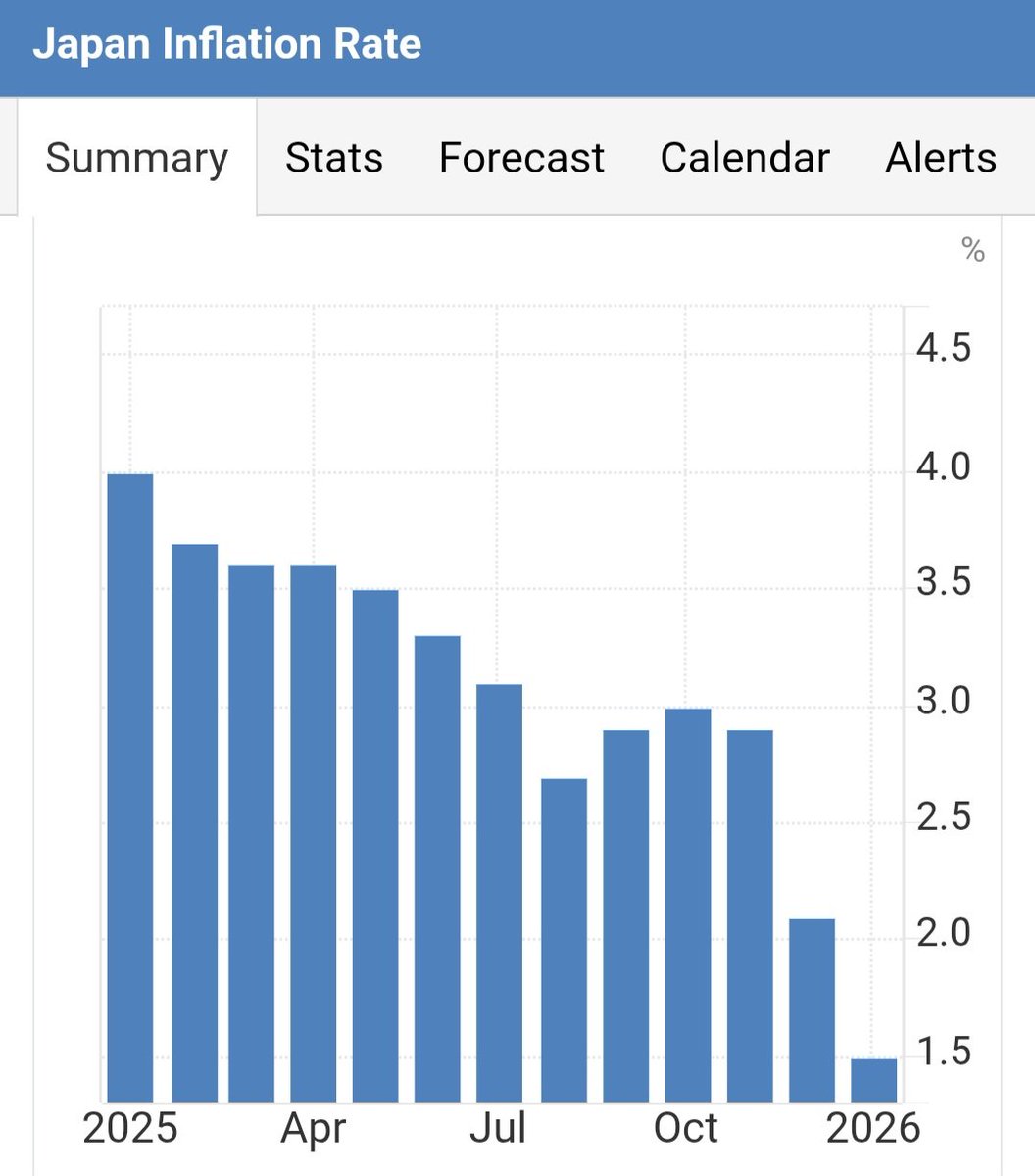 Berna Gülpınar tweet media