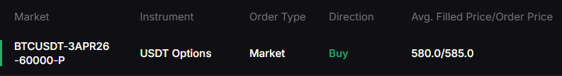 devb332's tweet photo. Bought a $60K strike put, expiring April 3.

For now everything still looks bearish. https://t.co/ny5dl8t4V7