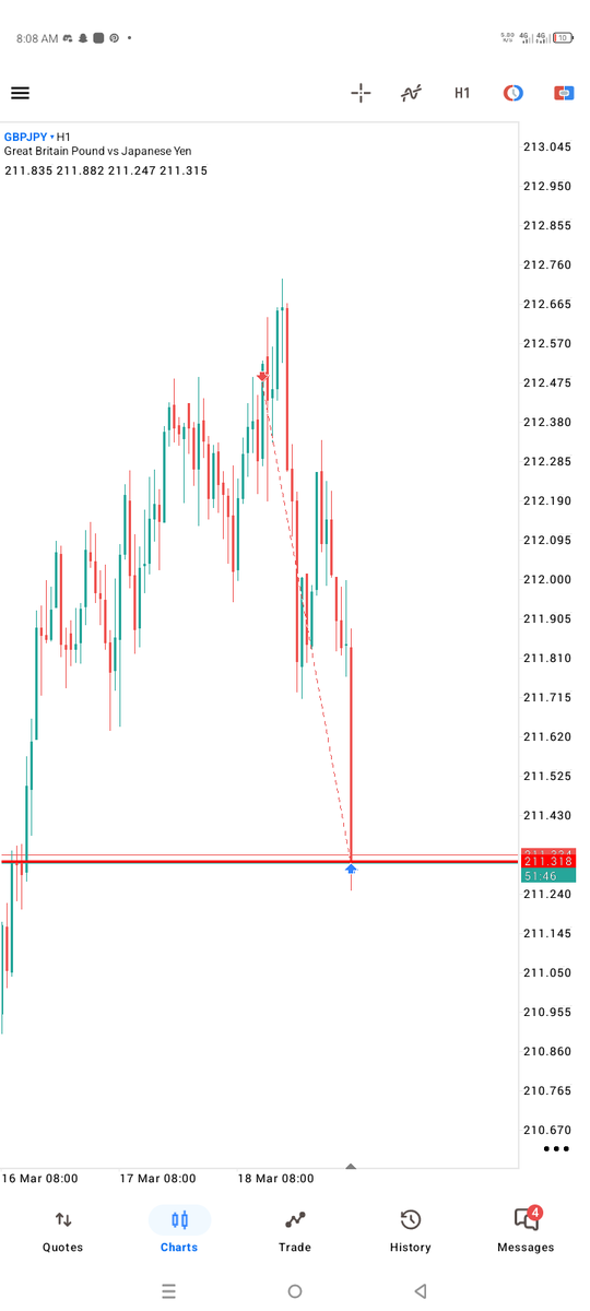 4SCENDIS tweet media