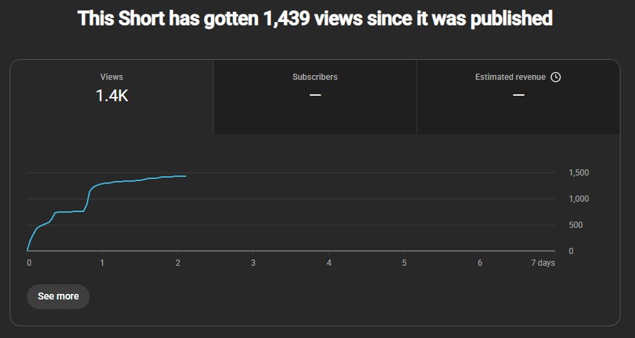 Aaron (hypotheticaltiger) tweet media