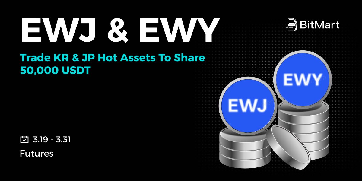 BitMart South Asia tweet media