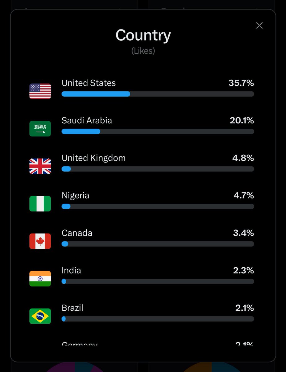 Meriam Al Sultan سا(حرة) 🪄 tweet media