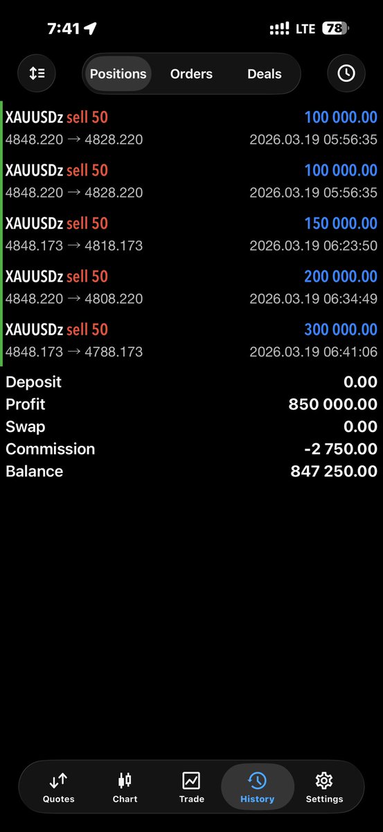 Global Trader ( GT ) tweet media