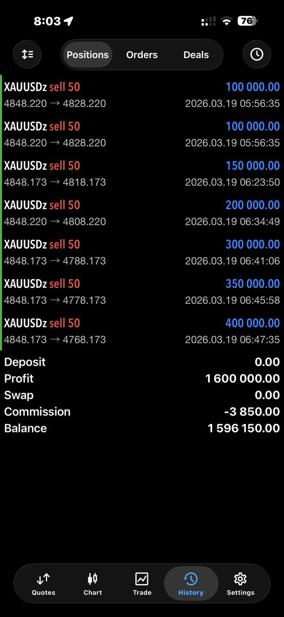 Global Trader ( GT ) tweet media