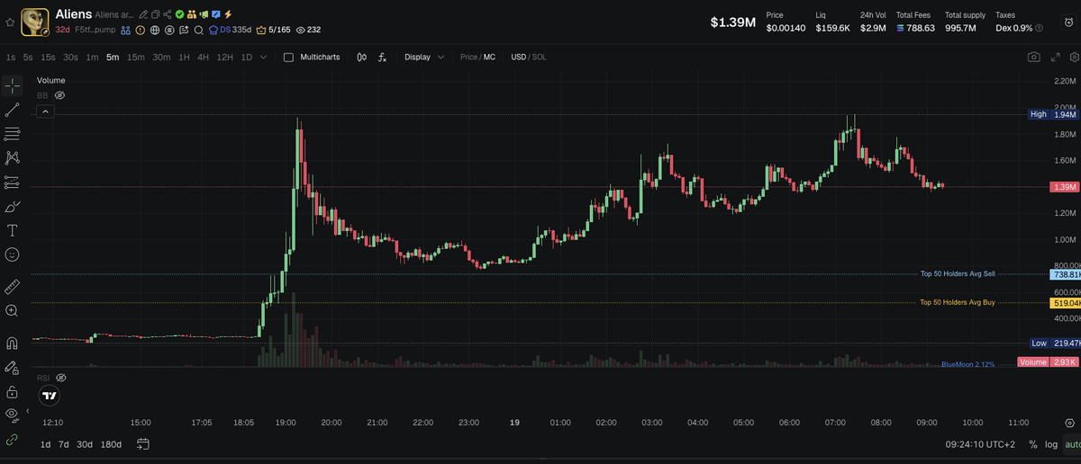 Mr. Beefman 🥩 tweet media
