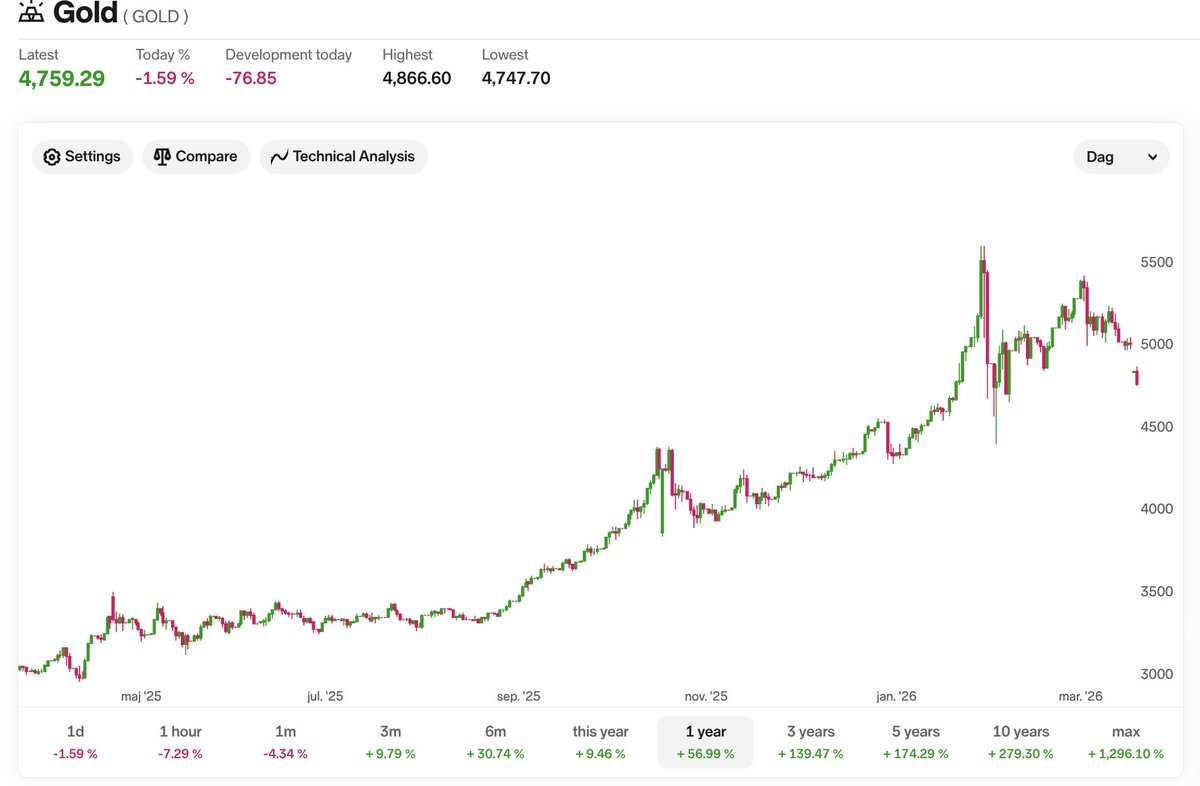 Exploration Edge tweet media