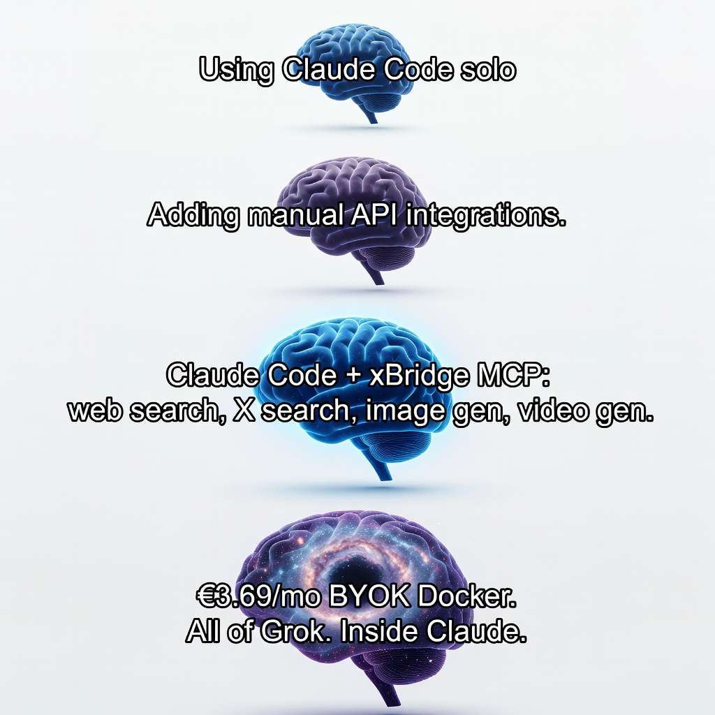 xBridge MCP tweet media