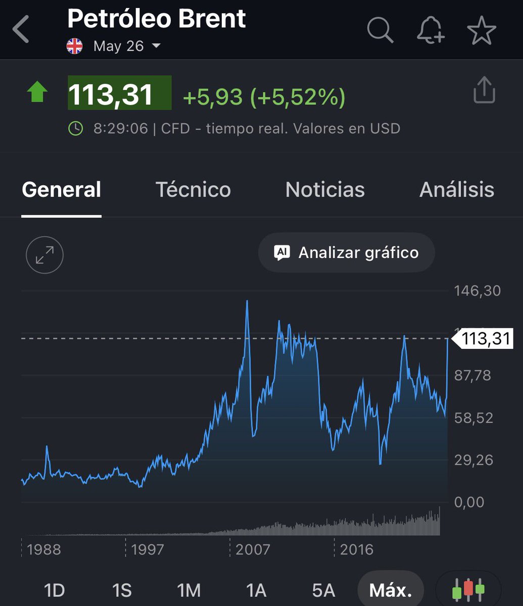 EnfermeroFitInv tweet media