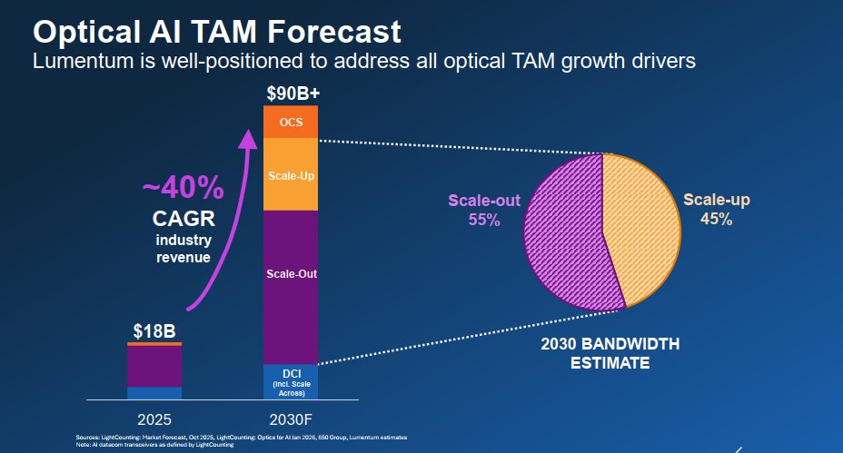 海之眼 thinker.eth tweet media