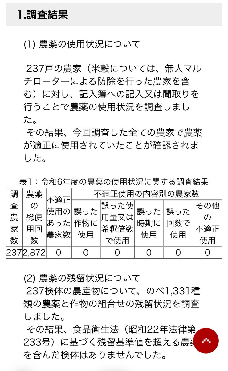 石垣将徳@きゅうり農家 tweet media