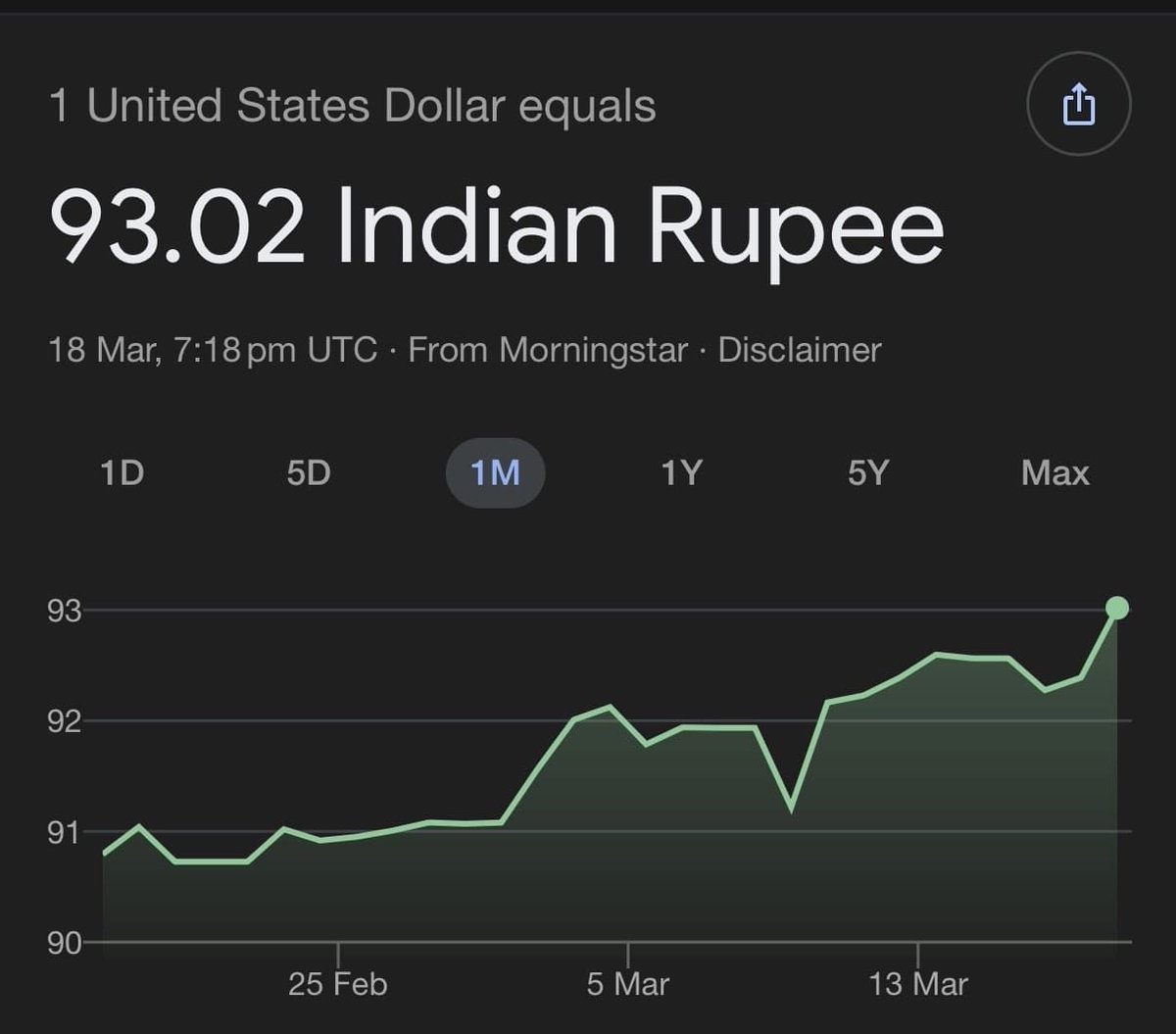 Dineshwara Reddy tweet media