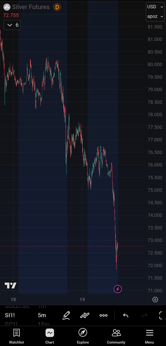 Deepak K Tiwari tweet media