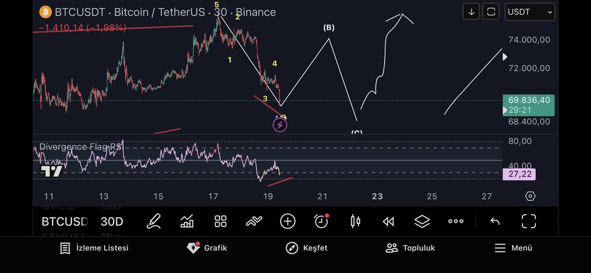 Hamza aka Crypto Trader tweet media
