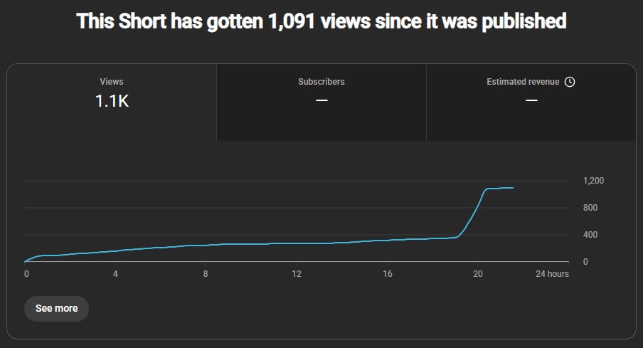 Aaron (hypotheticaltiger) tweet media