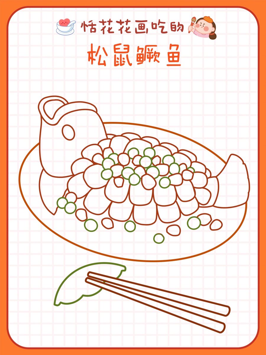 caothuongtien ❤️ Memecoin tweet media