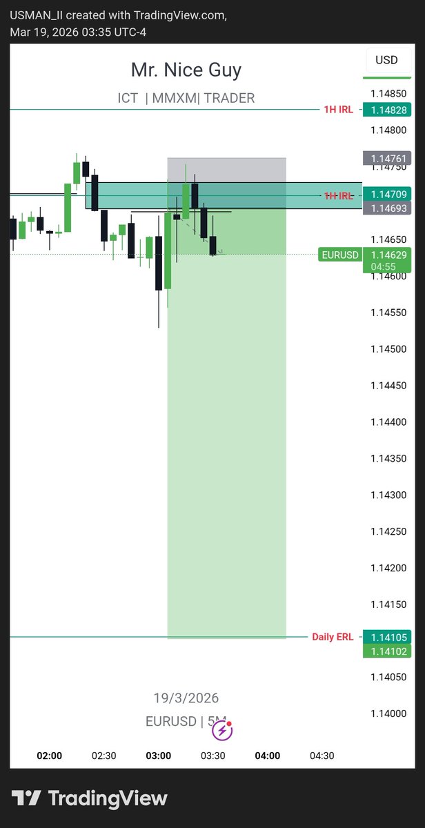 𝗠ʀ. 𝗡ɪᴄᴇ 𝗚ᴜʏ tweet media