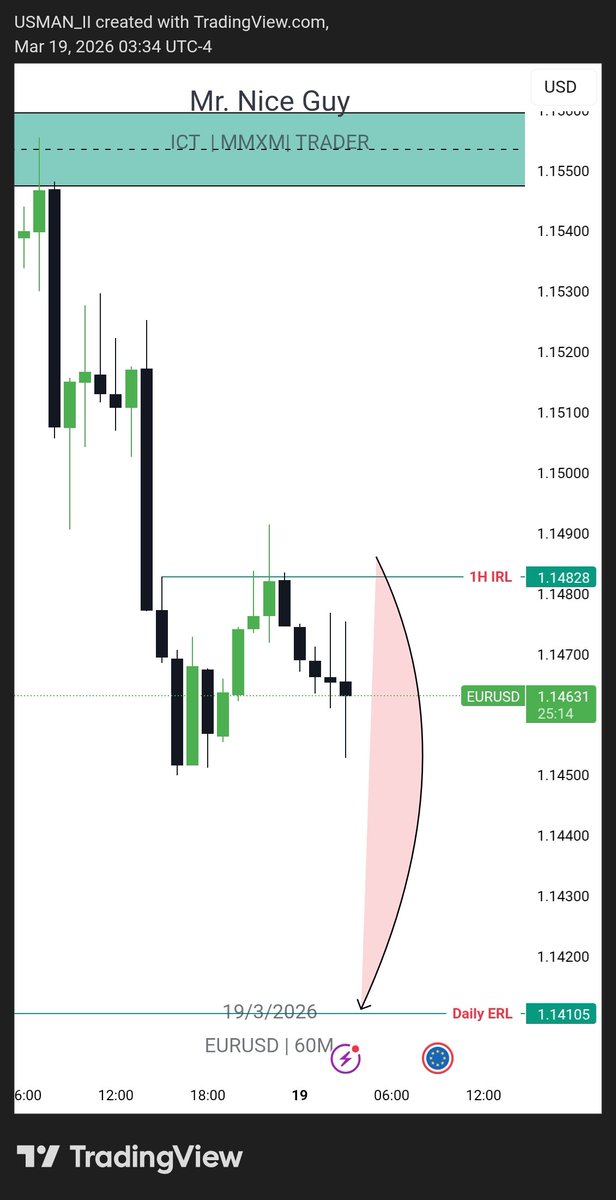 𝗠ʀ. 𝗡ɪᴄᴇ 𝗚ᴜʏ tweet media