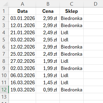 Alkoholowy Inwestor tweet media