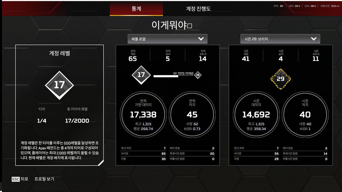어쩌다 에이펙스 시작했는데
어제 친구랑 2연승 하고 오늘 솔큐로 1승
손맛이 생각보다 좋음