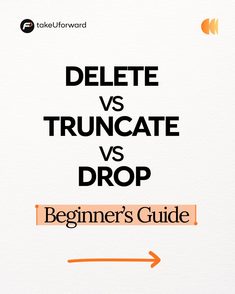 takeUforward tweet media