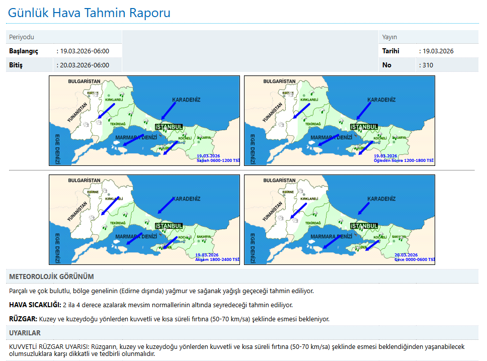 Günlük Hava Tahmin Raporu
istanbul.mgm.gov.tr/tahmin-gunluk.…