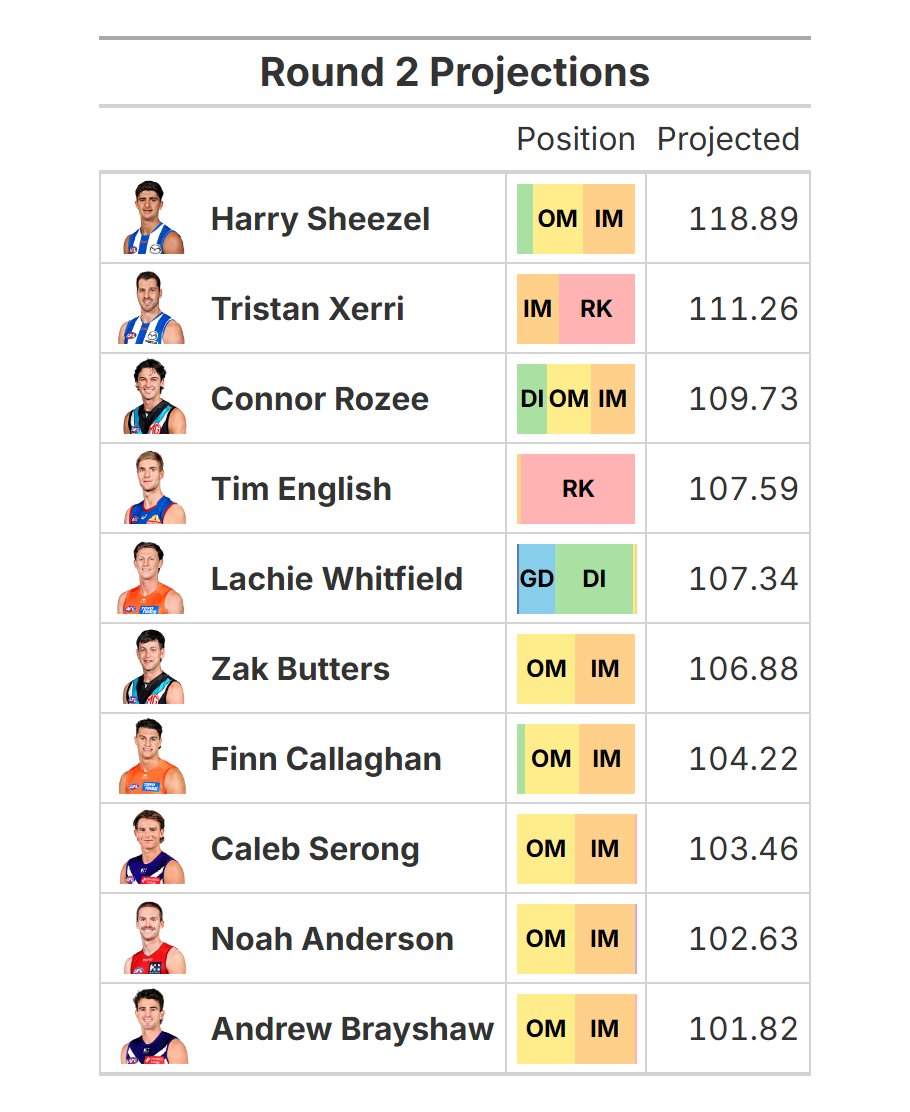 Jaiden Popowski tweet media