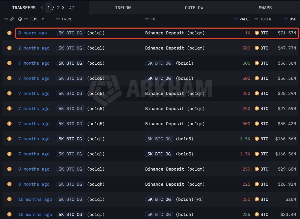 BFM Times tweet media